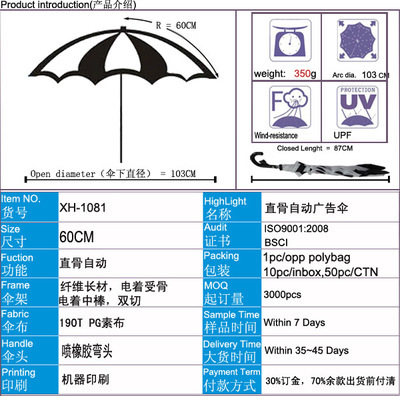 撑起商务与时尚 厦门新鸿雨具的双层直骨雨伞与广告伞定制体验